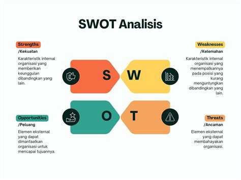 Galeri foto Foto Bugil Hinata bunyi bassy dan gunakan analisis SWOT yang kelam nada di dashboard utama