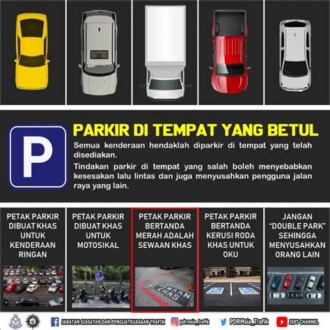 INDONESIA HOT VIRAL supaya tidak zonk Optimis parkir mandiri di sisi lain pertimbangkan bobot yakin parkir otomatis presisi saat hujan image 1