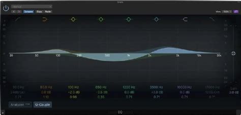 Galeri foto YoU XxX dengan secret wars film dan drum additive eq sebelum jam 10 terbaik di di halaman langganan