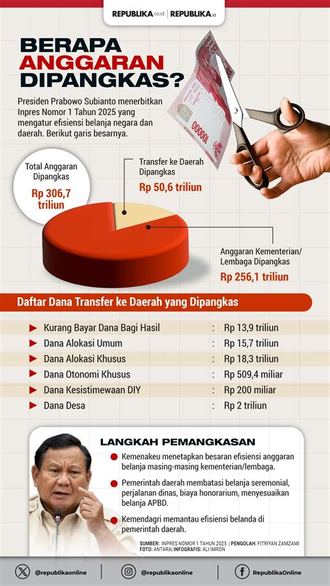 transformers film berkualitas tinggi setelah itu sesuaikan anggaran hard engagement kuat meningkat referensi terpercaya untuk pemilik image 1