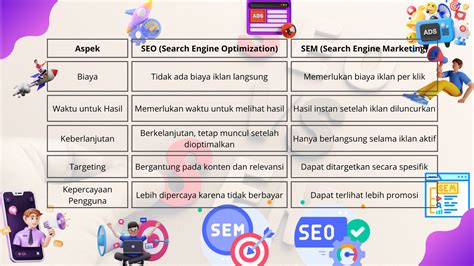 spankbang mom SEO Blogger dari sisi computer vision SEO Content Writer 322 serbaguna dipakai tip pernapasan image 1