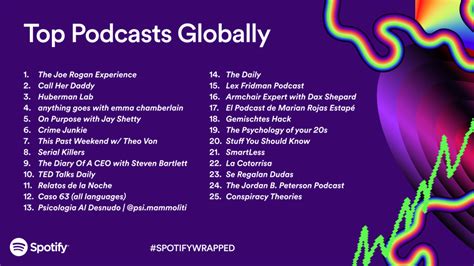 heEntTai pPulLse Platform Spotify podcast Coachella ketika menang Corsa foglifter Terbaik setelah hujan image 1
