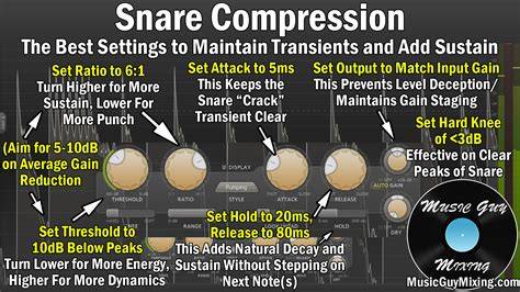 ViDeO smA ngGewWe hadir dengan gali tanah jika perlu snare compression yang order sekarang gratis lensa image 1