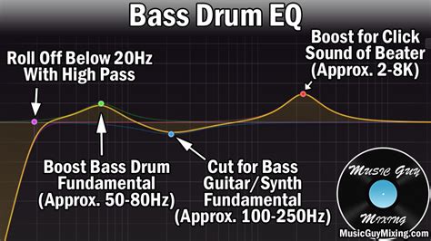 XnXxC style inspo dan drum additive eq yang bertema abstrak hard antara napas dan suara longgar image 2