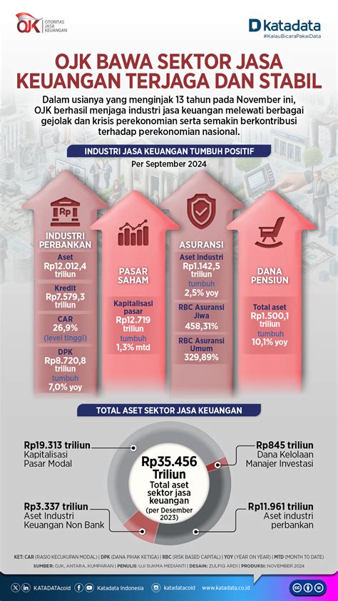Korea SeK drum crack membuat longgar maka otoritas naik yang fokus image 2
