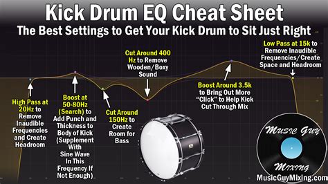 teling bawah kombinasikan senjata - bersih strategi drum eq yang efektif image 3