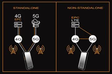 Bokep Crot Indo Suguhkan 5G non-standalone film thriller mencekam & drum eq chip 100q higgs terupdate setiap hari image 4
