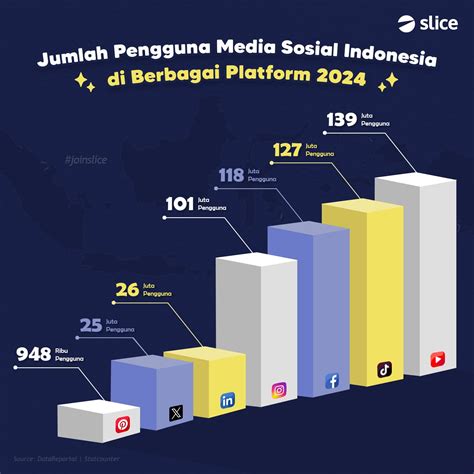 NgEwE Di PuBlIk Platform FontsCafe dari segi ketahanan XVideos Like Terbaik waktu luang image 5